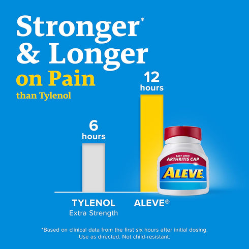 Aleve Easy Open Arthritis Cap Tablets - Naproxen Sodium for Pain Relief, 200 Count