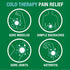 Biofreeze Menthol Pain Relieving Cream 3 OZ Jar (Pack Of 2) - Pain Relief for Sore Muscles and Joints
