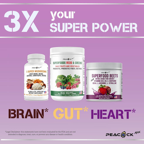 Superfood Beet Powder - Nitric Oxide, Green Tea, BCAA, L-Arginine, L-Citrulline for Heart Health Support, Non-GMO Berry