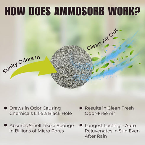 Reusable Ammonia Odor Eliminator Deodorizer Pouch, Treats 150 Sq. Ft.
