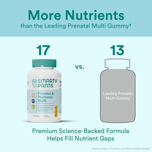 SmartyPants Prenatal Vitamins for Women, Multivitamin Gummies: Pre and Postnatal Vitamins, 60 Count