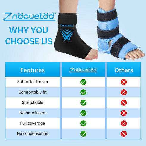 Ankle Ice Pack Wrap for Swelling, Reusable Gel Ice Pack for Injuries, Hot Cold Therapy Sock for Plantar Fasciitis Pain