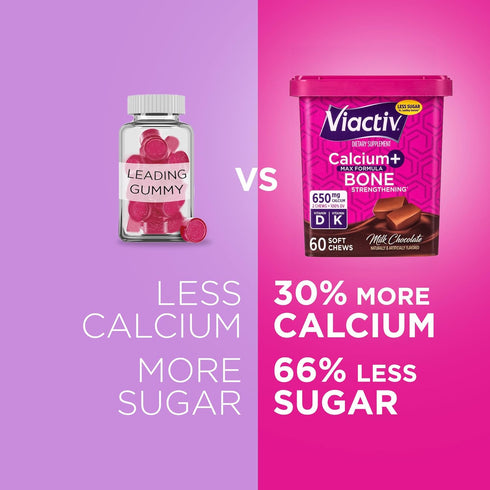 Viactiv D3 60 Calcium +Vitamin Supplement Soft Chews, Milk Chocolate, Chews - Calcium Dietary Supplement for Bone