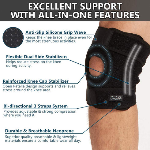 ComfiLife Knee Brace - Neoprene for Knee Pain Relief, Adjustable Compression, Open Patella Support, Non-Slip (Small)