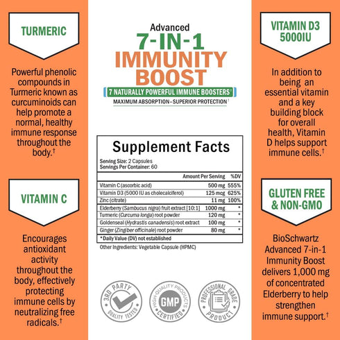 Immune Support Supplement with Zinc, Vitamin C, D3, Elderberry & Ginger - 120 Dr Approved Vitamins for Adults