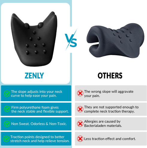 Neck and Shoulder Relaxer Neck Stretcher for Pain Relief - Cervical Neck Traction Device for Posture Alignment