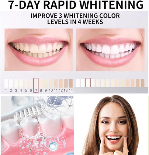 MiaSarah 7.5, (2 Pack) Nano-Hydroxyapatite Recovery Toothpaste Gentle and Effective Formula,Fluoride-Free Toothpaste