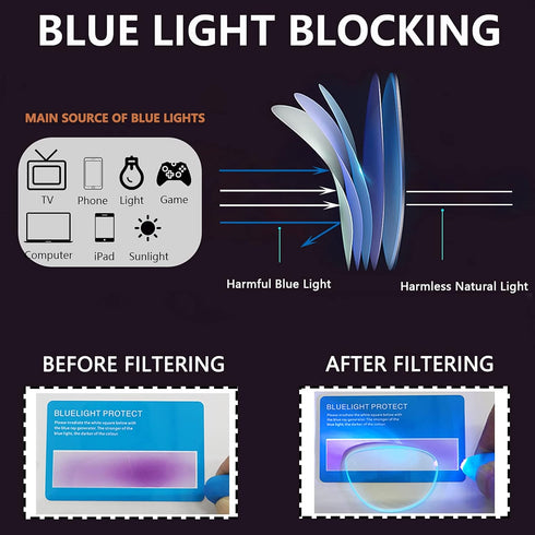 JJWELL 3 Pack Blue Light Reading Glasses for Men, Lightweight Metal Rectangle Semi Rimless Anti Eyestrain Eyeglasses