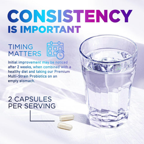 Daily Probiotics and Prebiotics 60 Billion CFU - 10 Strains, 60 Capsules for Gut Health, Constipation, Gas & Bloating