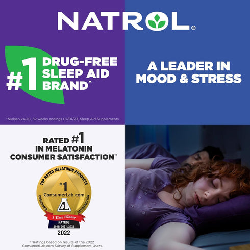 Natrol Kids Sleep+ Calm - Melatonin and L-Theanine Sleep Gummies for Kids, 60 Strawberry-Flavored Gummies