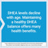 Life Extension DHEA 50 mg, 60 Capsules, Dehydroepiandrosterone Supplement for Hormone Balance & Immune Support