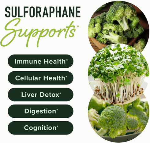 50MG Sulforaphane Supplement from Broccoli Sprouts, NRF2 Activation, Vegan, 60ct