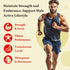 Orinthalixium 750MG 60 (1 DIM for Men Hormone Balance, Estrogen Support for Men, DIM Supplement, Detox, Vitality