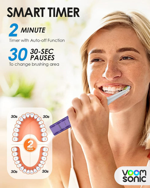 Voom Sonic Pro 3 Rechargeable Electric Toothbrush, Soft Dupont Nylon Bristles, 2-Minute Timer, Purple