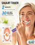 Voom Sonic Pro 3 Rechargeable Electric Toothbrush, Soft Dupont Nylon Bristles, 2-Minute Timer, Purple