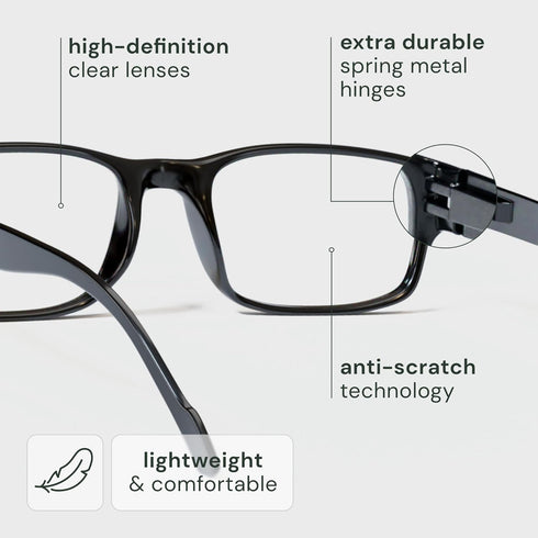 Gaoye Professional Reading Glasses for All Day Use - Computer Readers with Blue Light Protection Value Pack