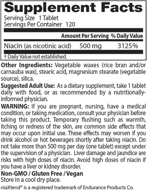 Doctor's Best TimeRelease Niacin 500 mg Tablets, Niaxtend NonGMO Vegan Gluten Free, 120 Count