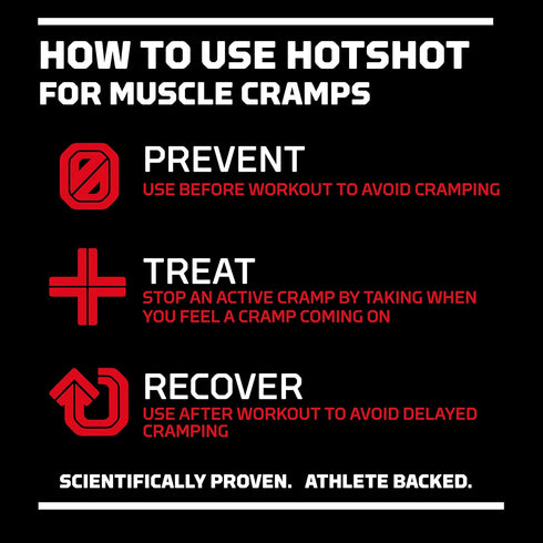 HOTSHOT Sports Shot Muscle Cramp Relief, All Natural Liquid Drink, Spicy Mango, Pack of 6