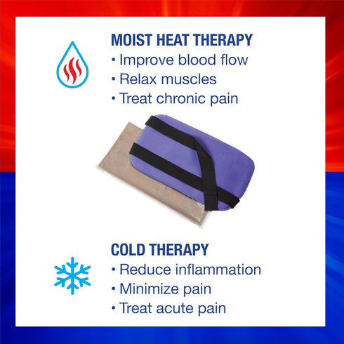 ThermiPaq Reusable Ice Pack and Hot Cold Pack, X-Large, 9.5 inches x 16 inches for Injuries, Microwave Heating Pad