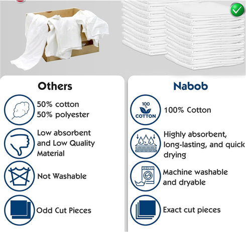 New Lint Free Rags, 100% Cotton for Cleaning, Soft Cloth T-Shirt Material, 75 Pack (18"x18")