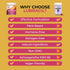 Gummies 60 Gummies (Pack 1) Lubracil Menopause for Women - Menopausal Supplements for Hot Flashes, Night Sweats, Mood
