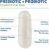 Prebiotics and Probiotics for Women & Men, Gut Health & Bloating Relief, Synbiotic with 20 Billion CFU, 60 Ct.