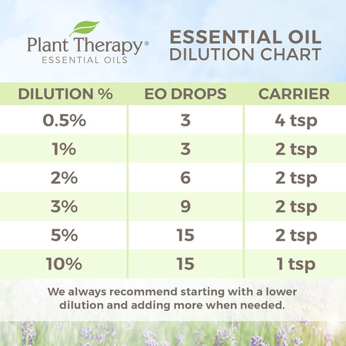Plant Therapy 10 ml Cedarwood Virginian Essential Oil - 100% Pure, Undiluted, Therapeutic Grade