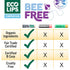 Vegan Lip Balm Sweet Mint by Eco Lips, 3 Pack Natural Bee Free with Candelilla Wax, Organic Cocoa Butter