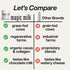 Immunity 20 Magic Milk | Colostrum | Supports Gut Health & Bloating | Hair, Skin, & Nails | & Muscle Recovery | Grass