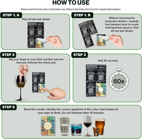 Rapid Response (2 Pack) Spiked Drink Test - GHB Detection Card for Beverages. Easy to use, Safe, Avoid Drink Spiking.
