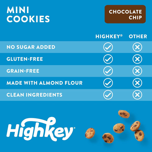 Pack 6.75oz 3-Pack HighKey Cookies Variety - Low Carb No Added Sugar Chocolate Chip Cookie, Snickerdoodle, Brownie