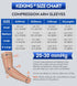 KEKING Lymphedema Compression Arm Sleeves with Silicone Band for Men Women, 20-30 mmHg