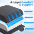 ComfyInLove Tailbone, Wheelchair Seat Cushion - Cooling Gel & Memory Foam Office Chair Cushion with Non-Slip Bottom