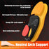 Plantar Fasciitis Insoles for Men Women, Arch Support Inserts, Pain Relief Orthotics for Flat Feet, Work Boot Shoe