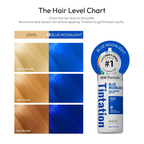 Red by Kiss Tintation Semi-Permanent Hair Color, Aloe Vera Water Based, Long-Lasting Dye (Blue Moonlight, 5 Fl Oz)