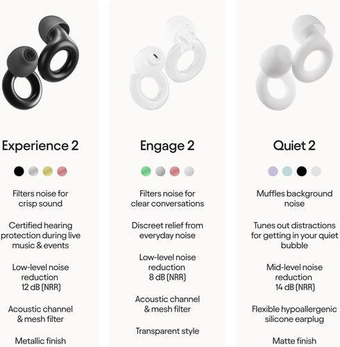Loop Experience 2 Ear Plugs, Stylish Certified Hearing Protection for Concerts, Festivals, Live Events, Musicians