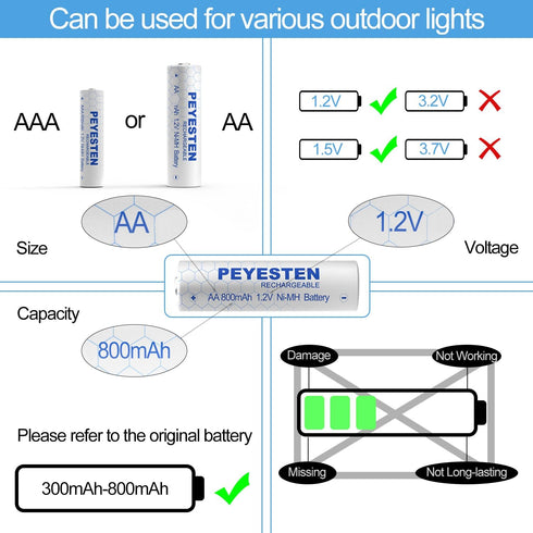 Ni-Mh 800mAh 1.2V AA Rechargeable Batteries, Double A for Solar Lights, Garden Lights, Pack of 12