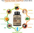 Wholesome Wellness Grass Fed Desiccated Beef Liver Capsules (180 Pills, 750mg Each) - Natural Iron and Vitamins