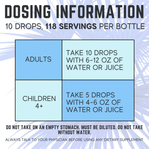 Good State Liquid Ionic Minerals - Selenium Ultra Concentrate - 10 drops equals 70 mcg (100 servings)