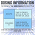 Good State Liquid Ionic Minerals - Selenium Ultra Concentrate - 10 drops equals 70 mcg (100 servings)