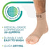 Run Forever Plantar Fasciitis Compression Socks - Foot & Ankle Brace for Women & Men, Toeless Compression Sleeve