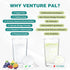 Venture Pal Sugar Free Electrolyte Powder Packets - Liquid Daily IV Drink Mix for Rapid Hydration, 16 Sticks