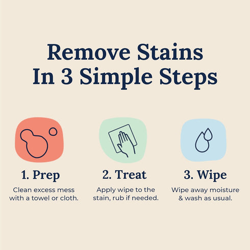 Miss Mouth's Messy Eater Stain Treater Spray - 4oz & 10 Wipes Stain Remover for Newborn & Baby Essentials
