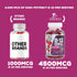 Vitamin B12 Energy Gummies - 120 Gummies, Extra Strength 4500 mcg for Metabolism & Nervous System Support