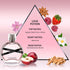 So…?...? Miss Set - Perfumes for Women, Floral, Fruity & Vanilla Notes - 800 Sprays - 3 pcs Gift Set