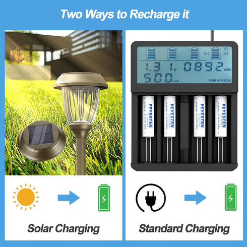 Ni-Mh 800mAh 1.2V AA Rechargeable Batteries, Double A for Solar Lights, Garden Lights, Pack of 12