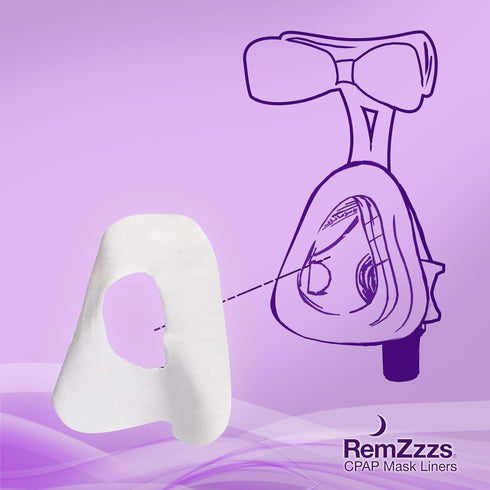 RemZzzs Nasal CPAP Mask Liners (K9-NL) - Reduce Air Leaks, Painful Blisters, Compatible with Respironics, DeVilbiss