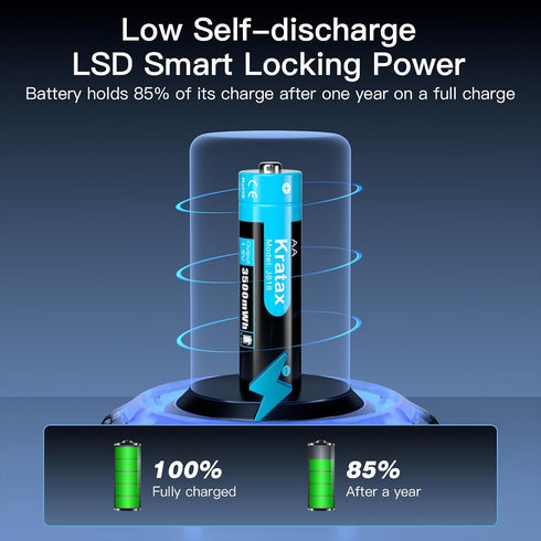 Kratax 1.5V 12 Count 3500mWh 2.5h Rechargeable AA Batteries AA Rechargeable Lithium Batteries with Voice Battery