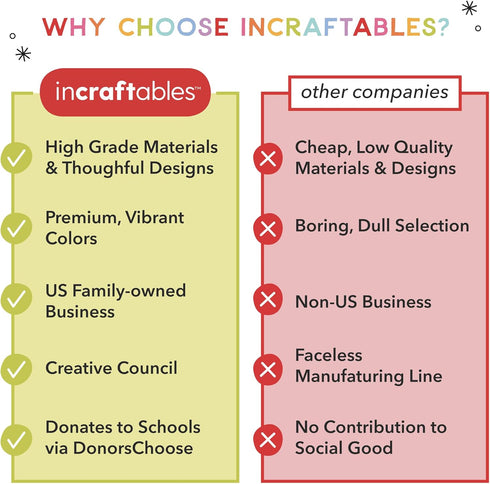 Incraftables Curling Ribbon, 15 Colors, 1/2 Inch Thin String, 60ft Each Color for Gift Wrapping, Crafts