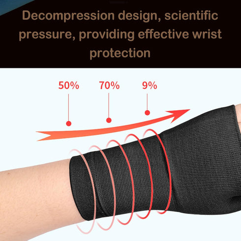 Wrist and Thumb Support for Joint Pain, Lightweight Compression Sleeves with Thumb Support (Black, XX-Large)